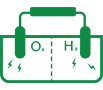 Membrane Electrolysis Technology